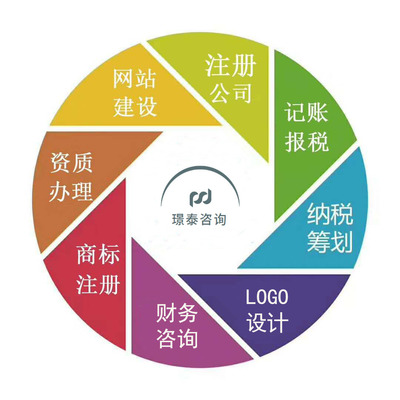 荆州璟泰企业管理咨询有限公司