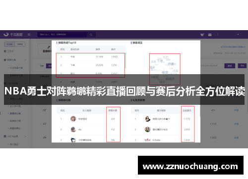 NBA勇士对阵鹈鹕精彩直播回顾与赛后分析全方位解读