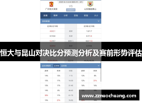 恒大与昆山对决比分预测分析及赛前形势评估